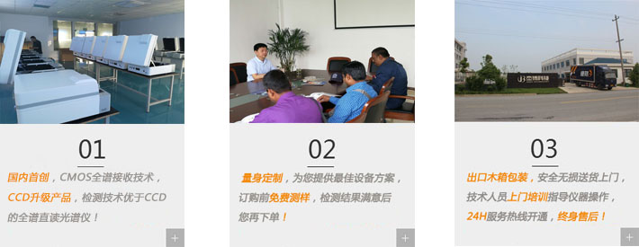 服務(wù) 服務(wù)